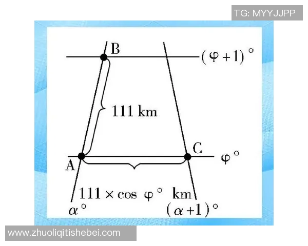 西安篮球队边路渗透战术解析与实战应用探讨